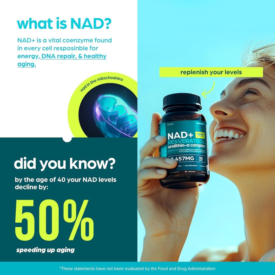 NAD+ Capsules To Support Cellular Energy And Healthy Aging